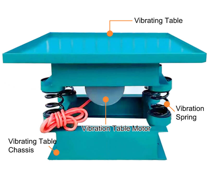 Concrete Vibrating Table