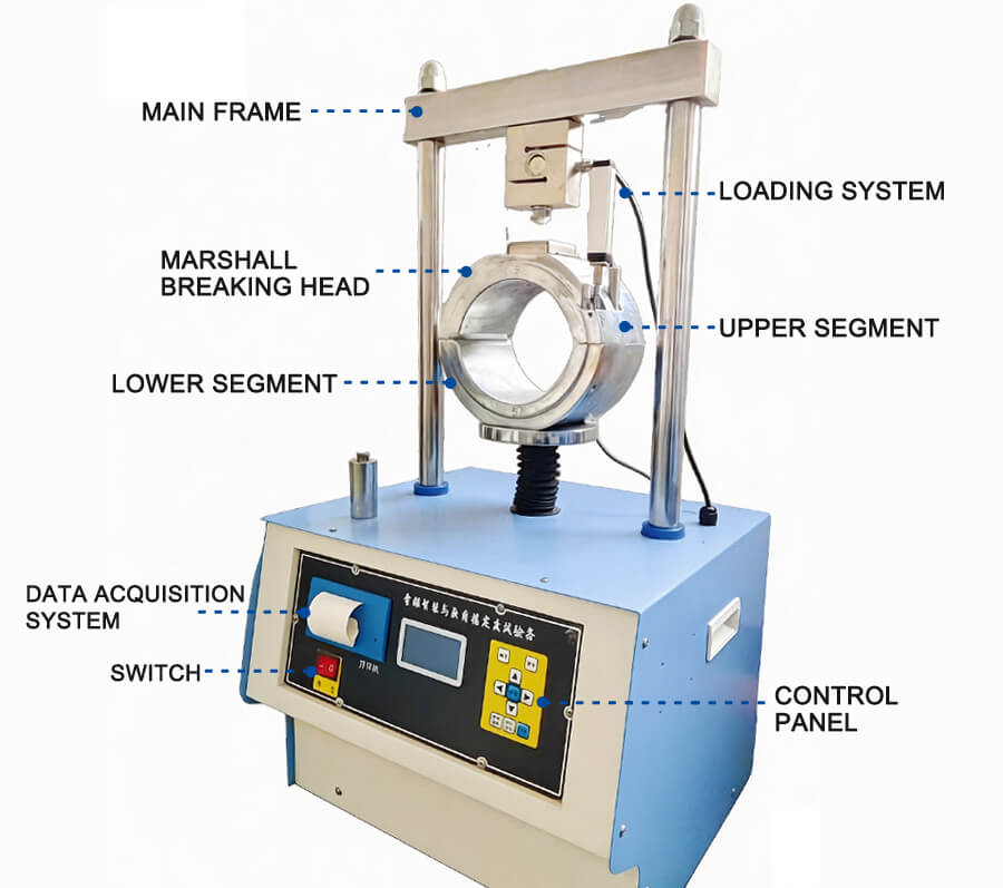 Marshall Stability Testing Machine