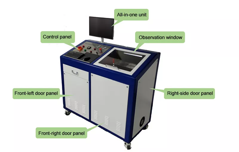 Transmission solenoid valve testing machine